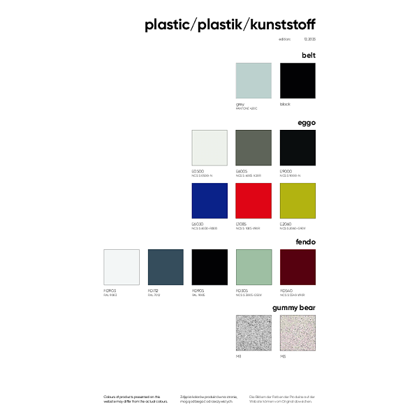 plastik - sampler 2025-12